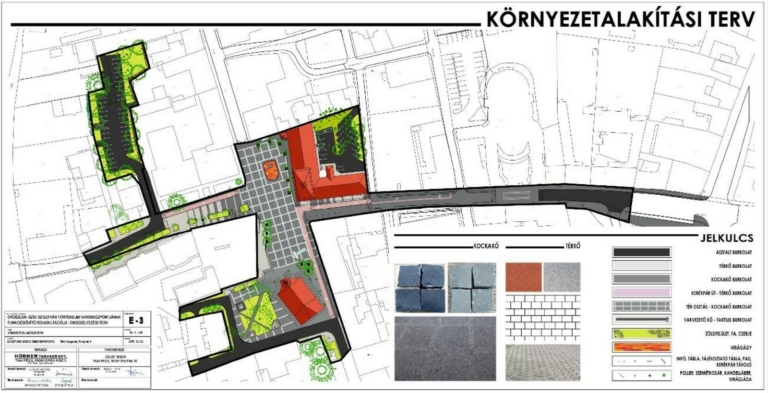 Hubner_Matyas-Szigetvar_gyalogos_belvaros_terve_2009